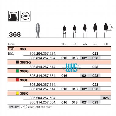 burs dental diamond 1