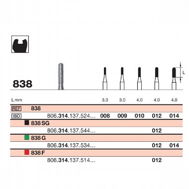 burs dental diamond 37